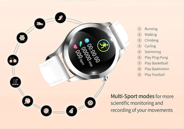 Novo Smartwatch Feminino KW10 Eletrônicos (Smartwatches 4) Dm Stores 